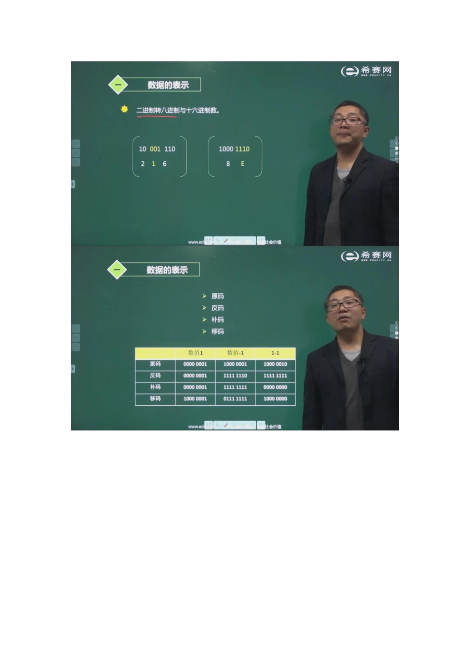 01. 计算机组成与体系结构.docx_第3页