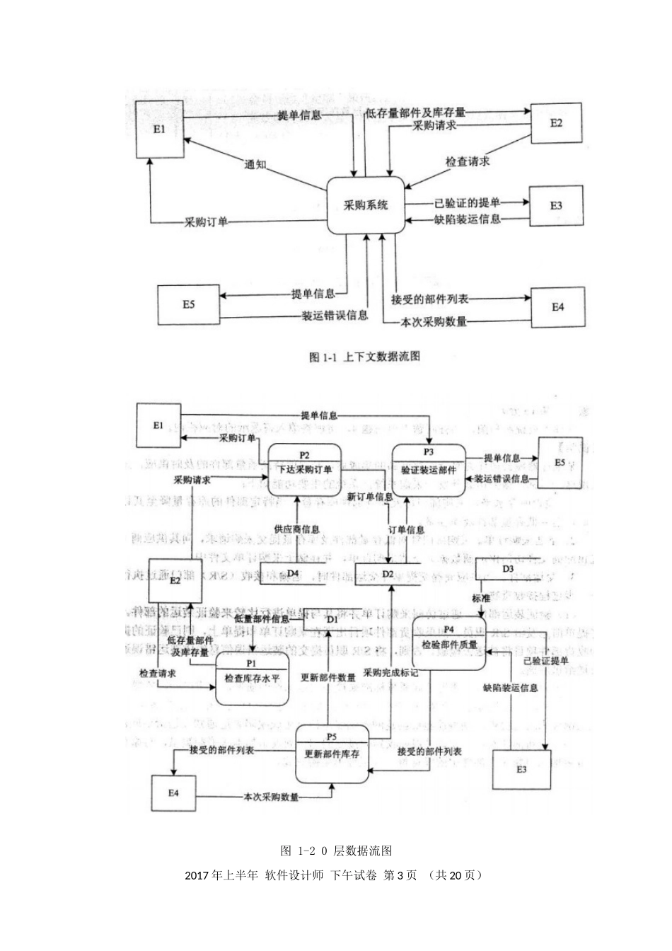2017年上半年 软件设计师 案例分析(1).docx_第3页