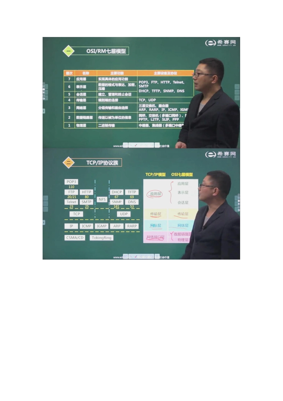 06. 网络与信息安全.docx_第2页