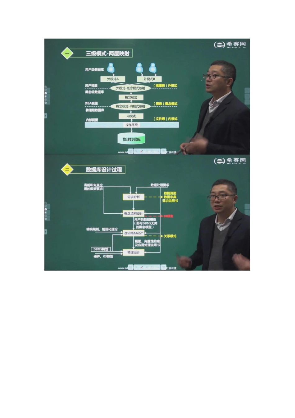 07. 数据库技术基础.docx_第2页