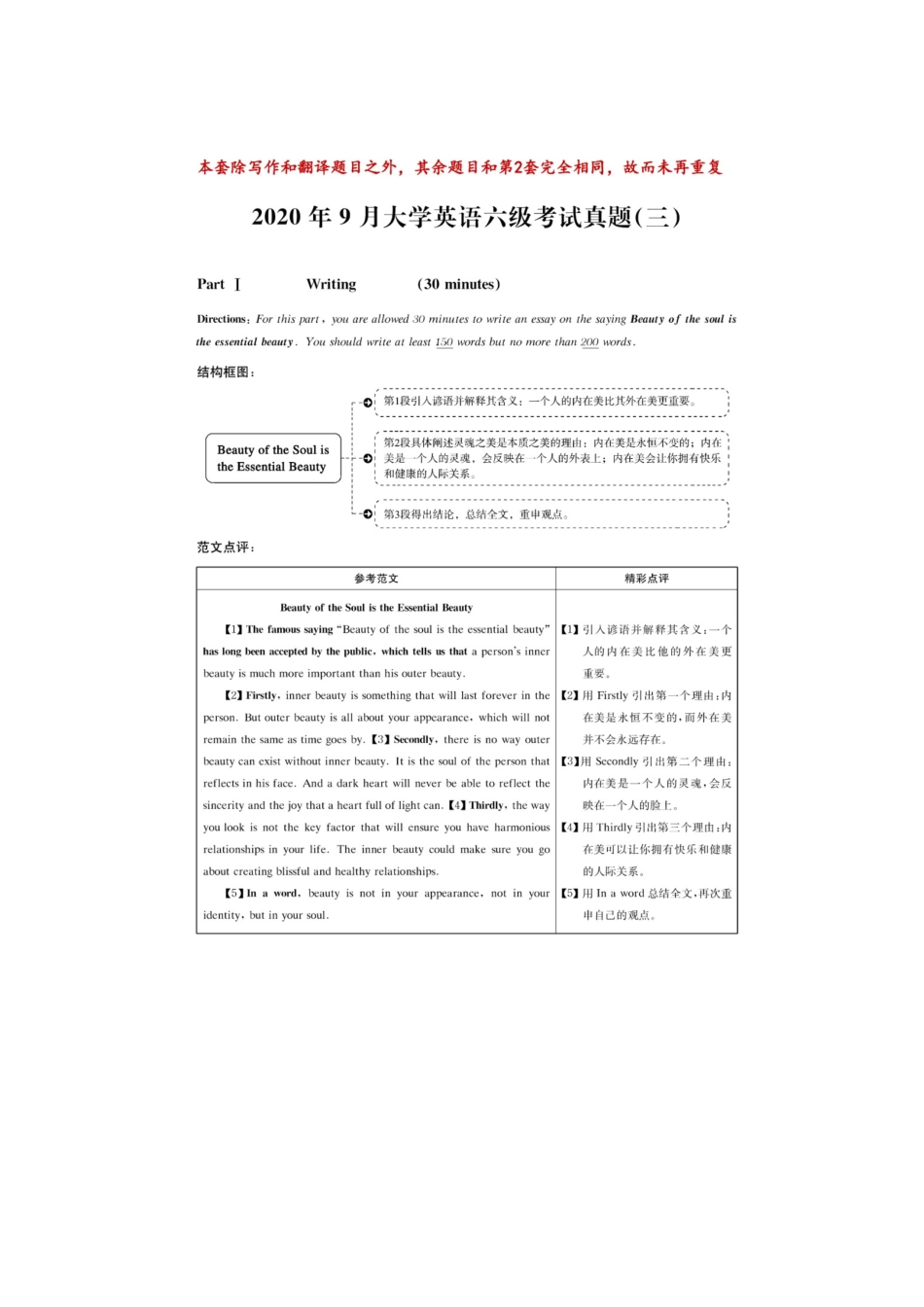 2020年09第三套英语六级真题及答案（红楼梦篇）.docx_第2页