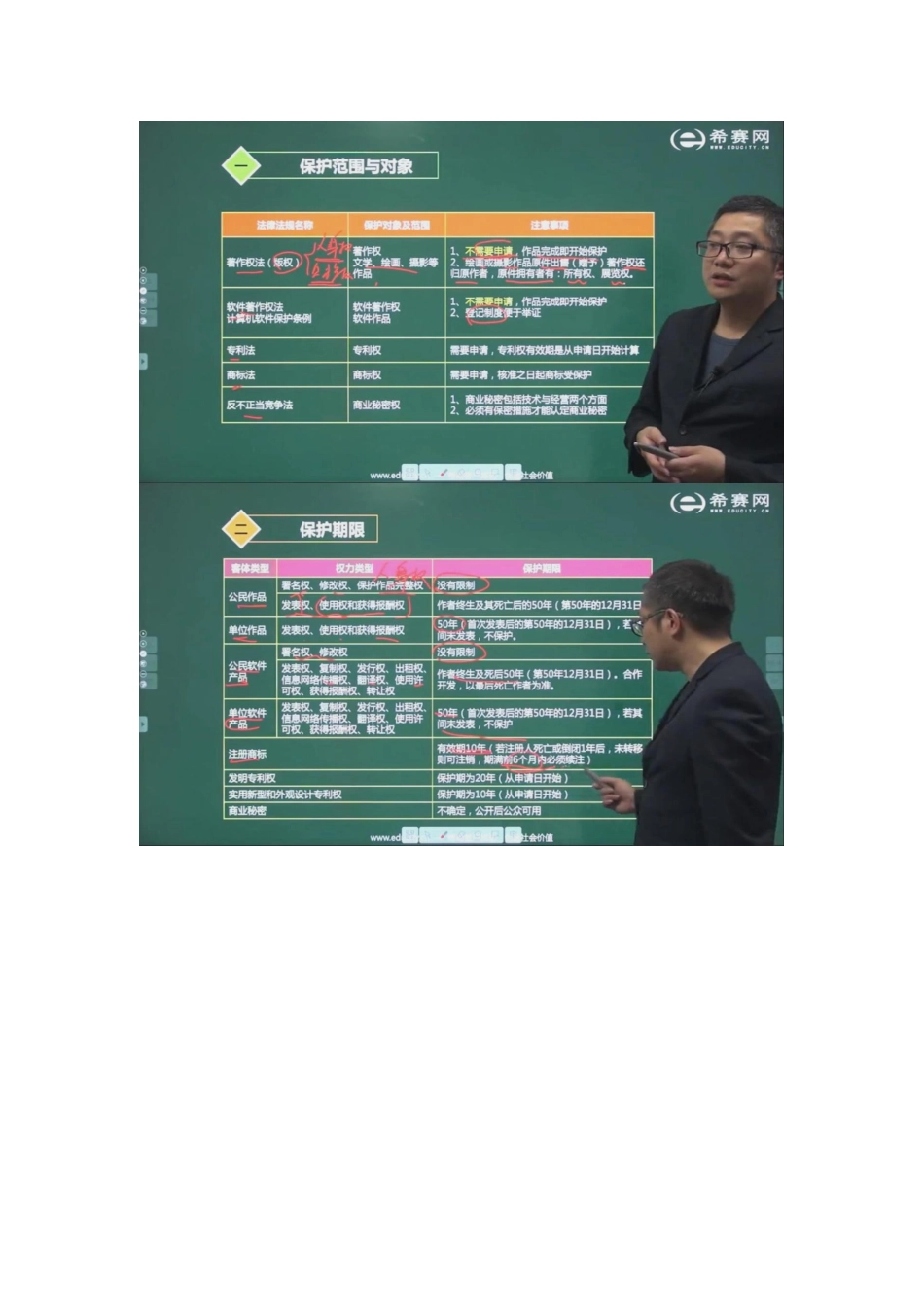 11. 标准化与知识产权.docx_第2页