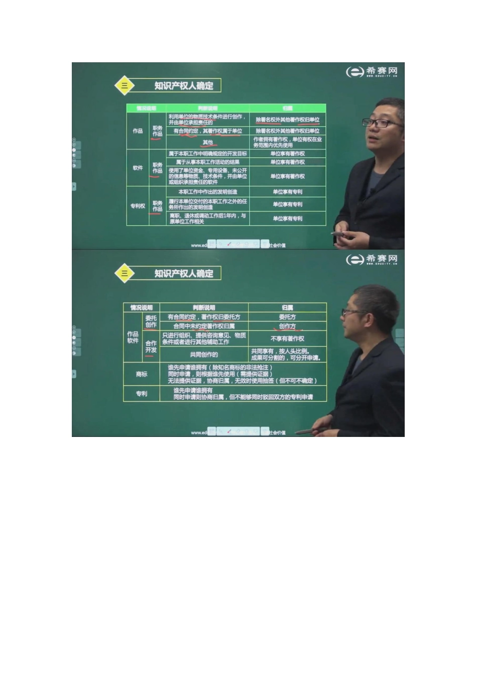 11. 标准化与知识产权.docx_第3页