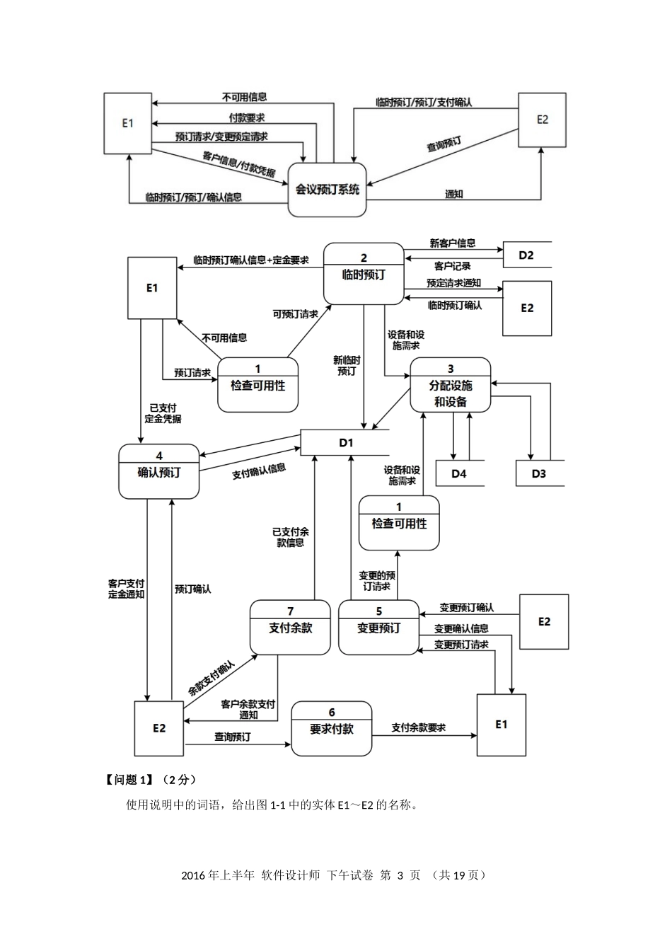 2016年上半年 软件设计师 案例分析(2).docx_第3页
