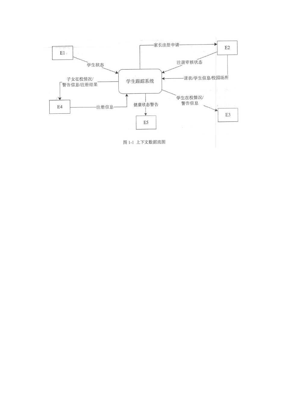 2019上半年 下午题(1).docx_第2页