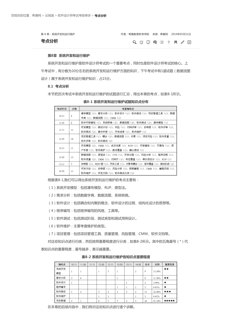 第 4 5 章 系统开发和运行维护.pdf_第1页