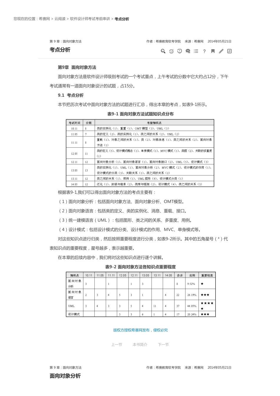 第 10 章 面向对象方法.pdf_第1页