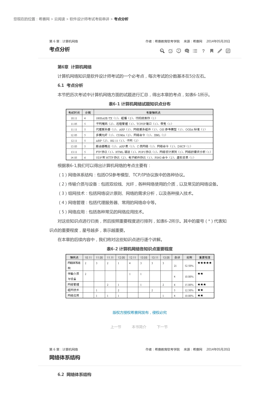 第 6.1 章 计算机网络.pdf_第1页