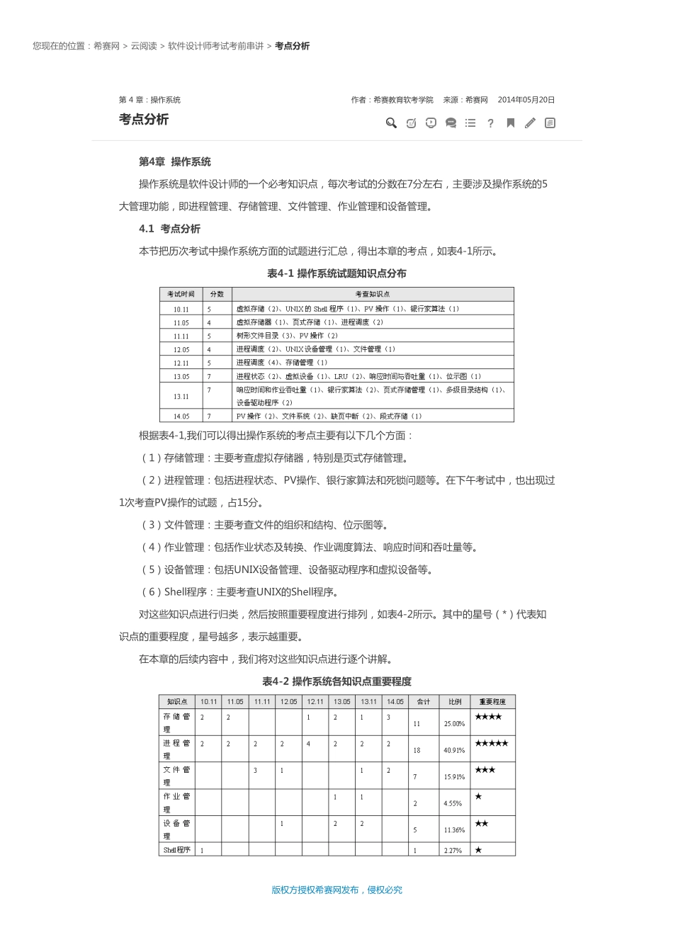 第 3 章 操作系统.pdf_第1页
