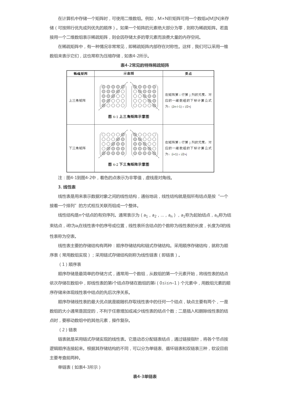 第4章 数据结构.pdf_第2页