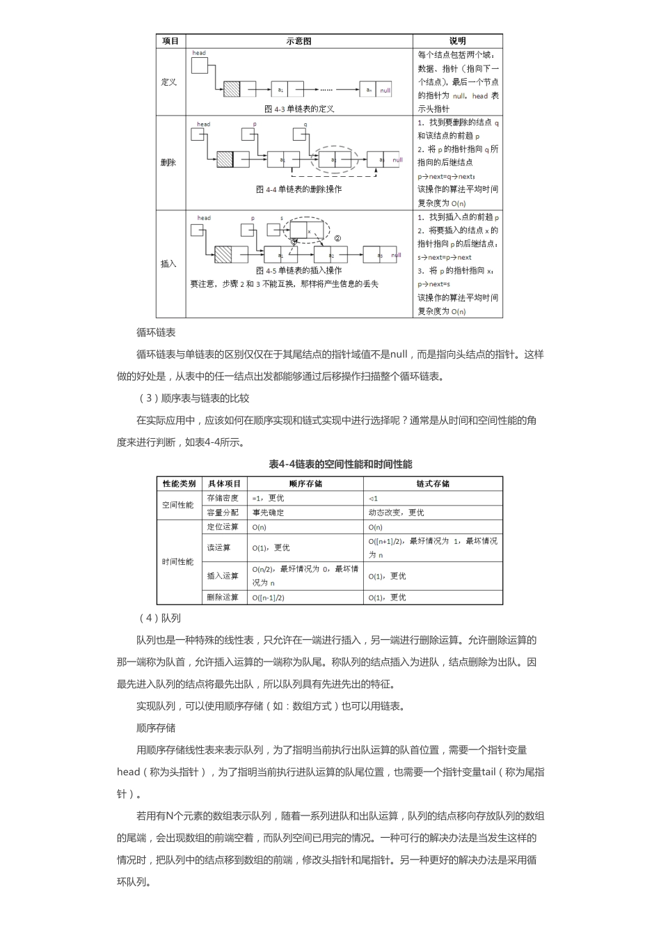 第4章 数据结构.pdf_第3页