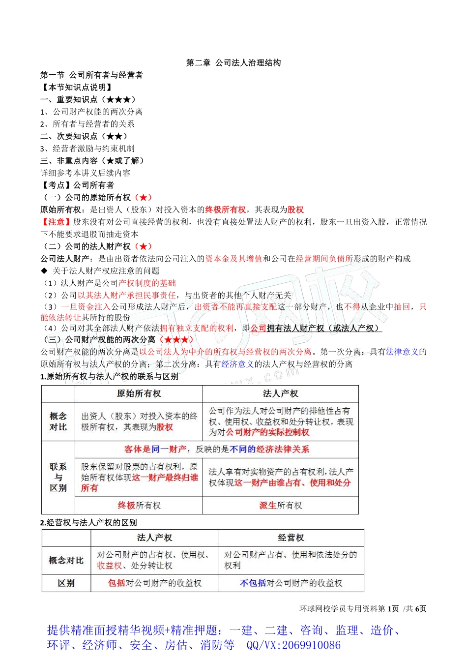 WM_Removed_2019中级经济师-工商-得分点串讲-07、第2章公司法人治理结构1.pdf_第1页