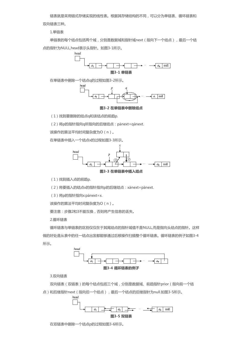 第 8 9 章 数据结构与算法.pdf_第3页