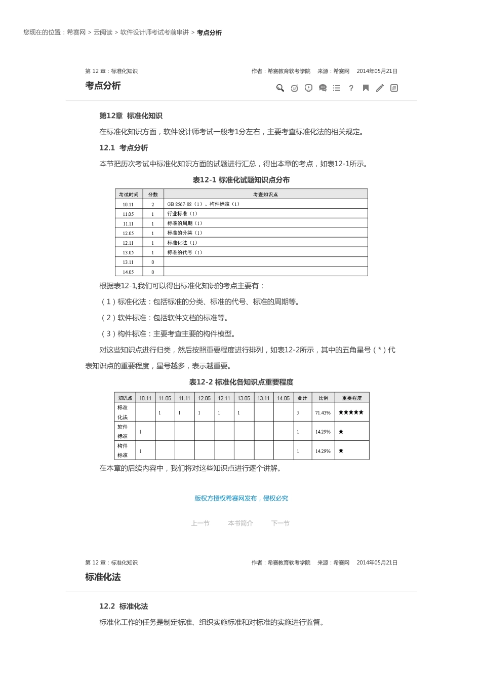 第 12 章 标准化知识.pdf_第1页