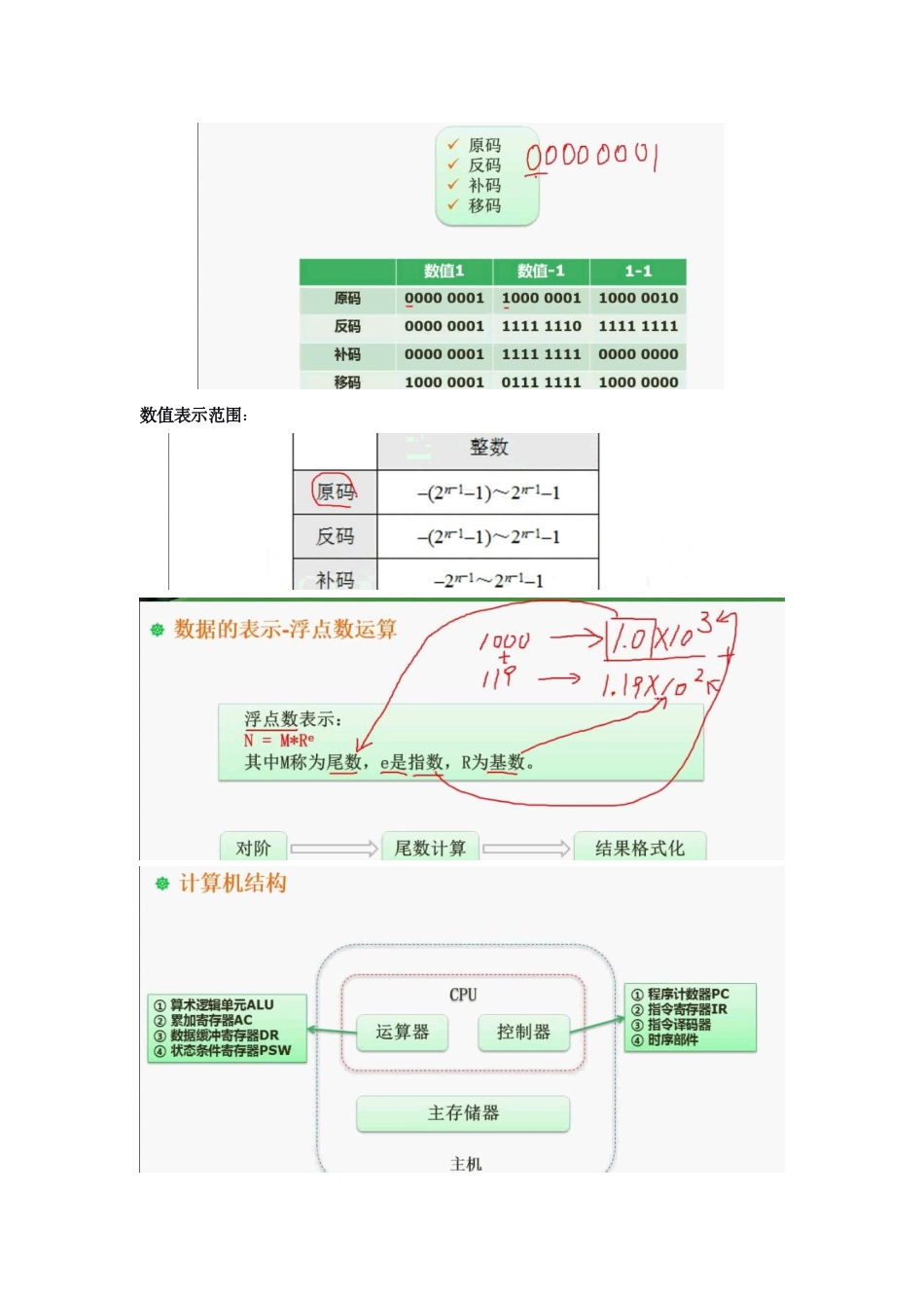 视频讲义截图_王勇.pdf_第3页