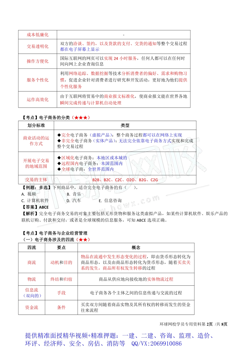 WM_Removed_2019中级经济师-工商-得分点串讲-28、第9章电子商务.pdf_第2页