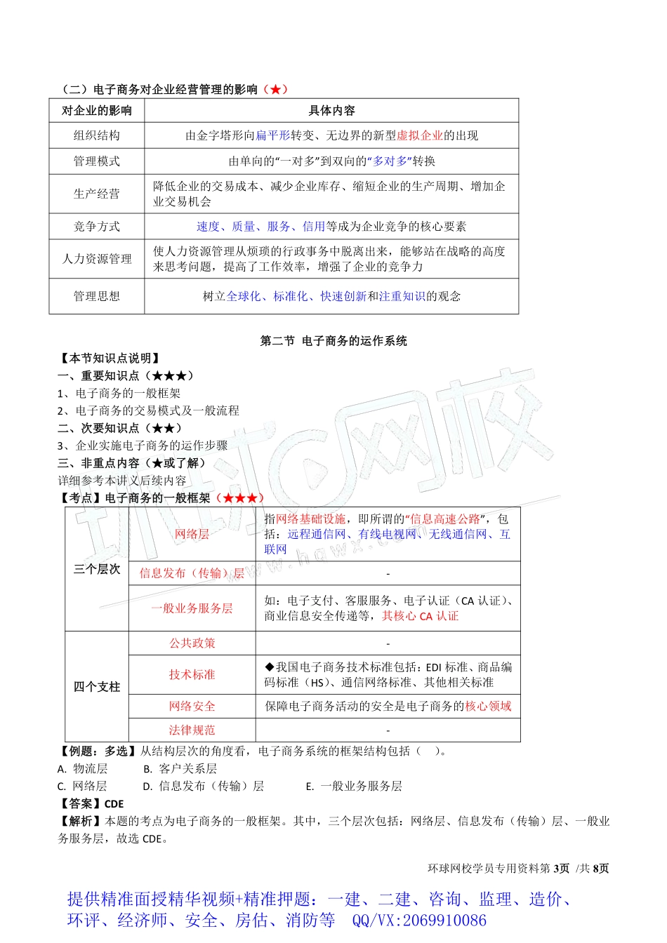 WM_Removed_2019中级经济师-工商-得分点串讲-28、第9章电子商务.pdf_第3页