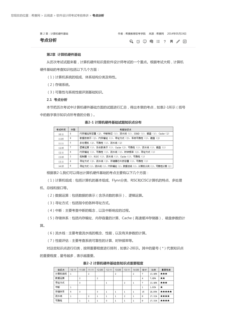 第 1 章 计算机硬件基础.pdf_第1页