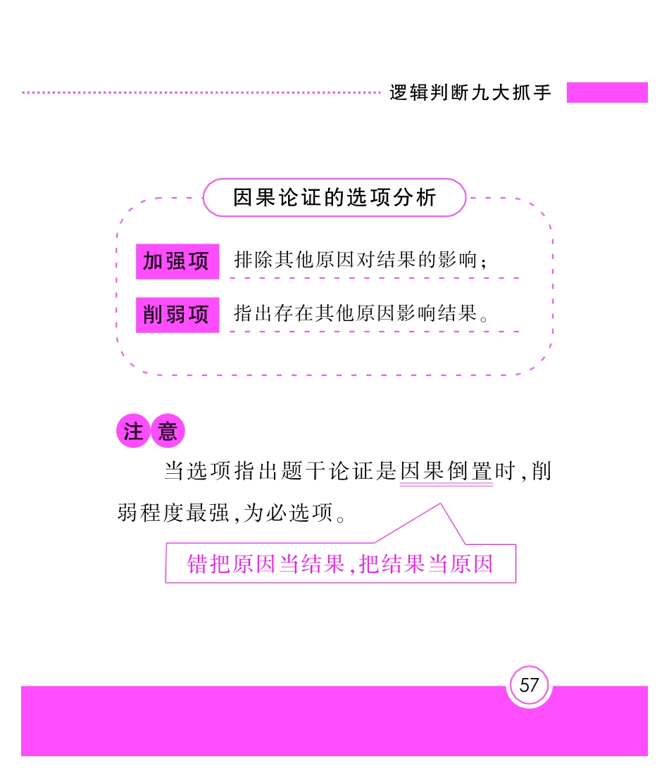 5 第二章逻辑判断九大抓手.pdf_第3页