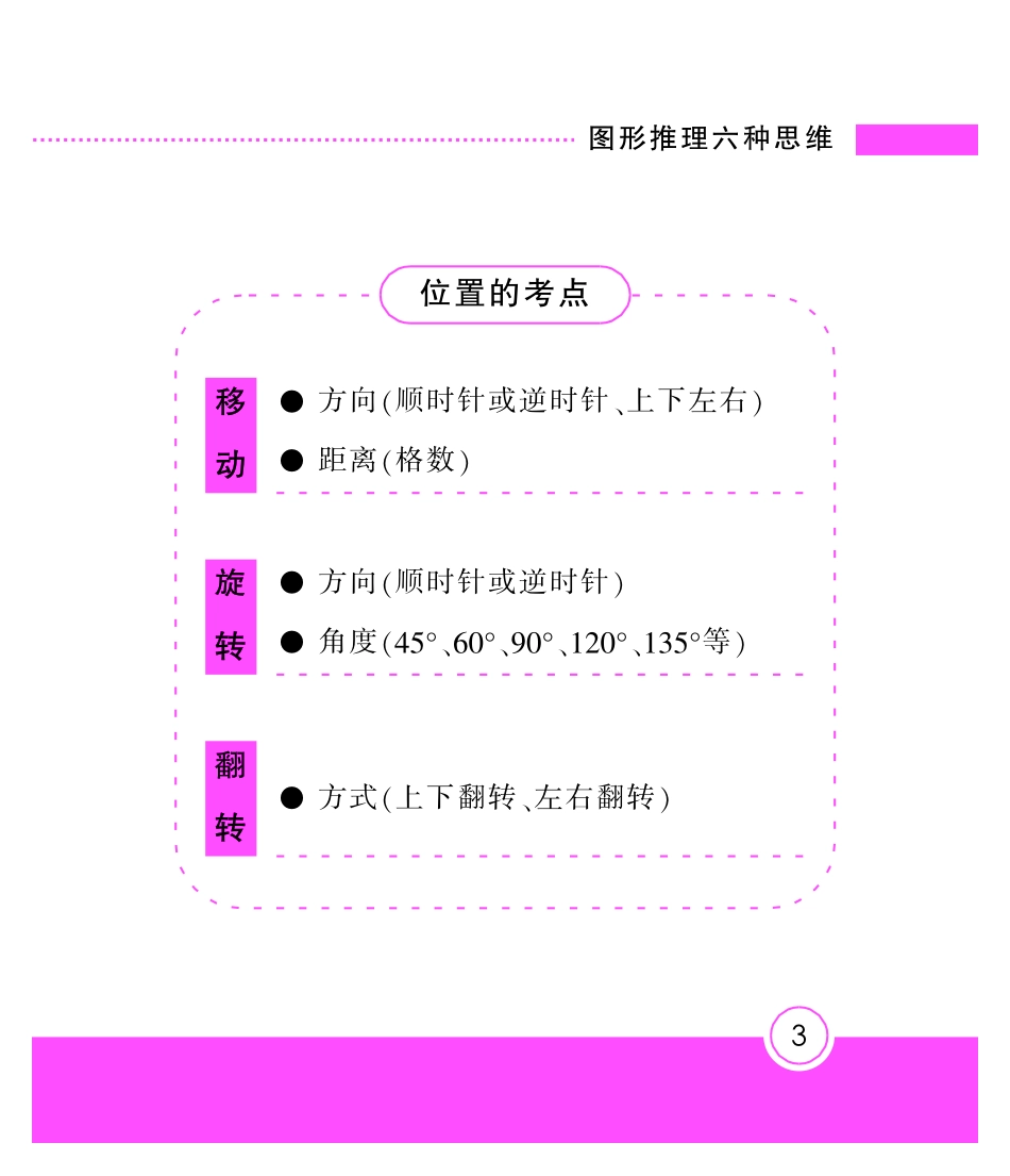 4 第一章图形推理六种思维.pdf_第3页
