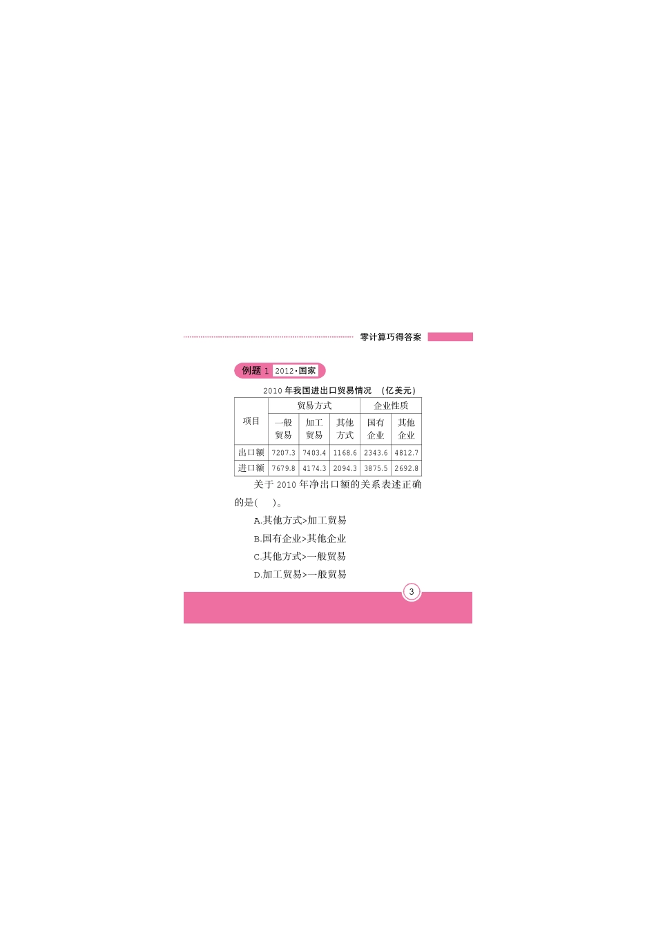 资料分析正文.pdf_第3页