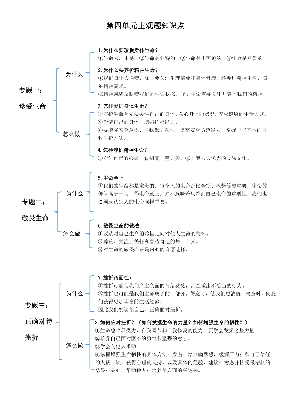 七上第四单元：专题复习 带答案.docx.pdf_第1页