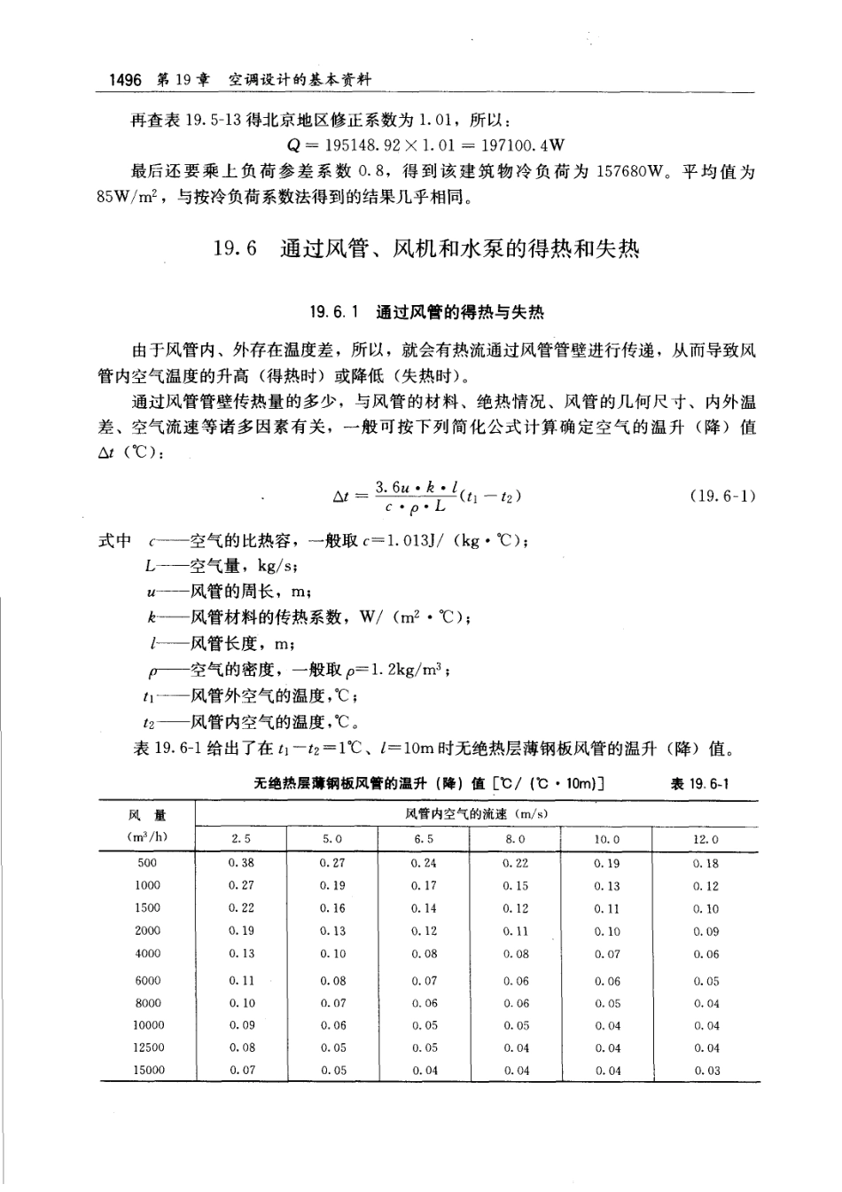 19.6 通过风管、风机和水泵的得热和失热 【实用供热空调设计手册】.pdf_第1页