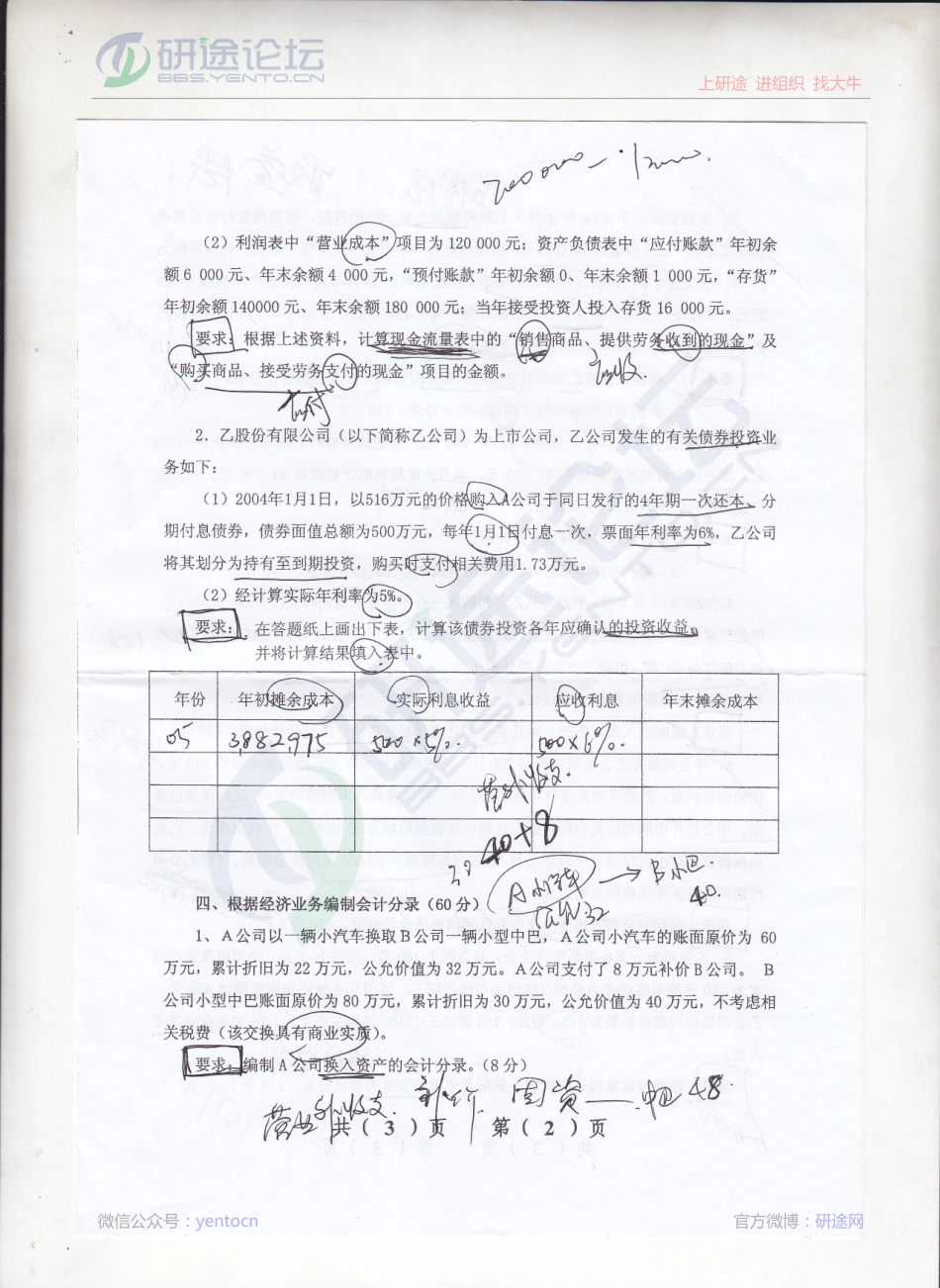 2011年辽宁大学《财务会计》考研真题©研途网 YenTo.cn 整理 ✚关注公众号(yentocn)资料多又好 更新早知道.pdf_第2页
