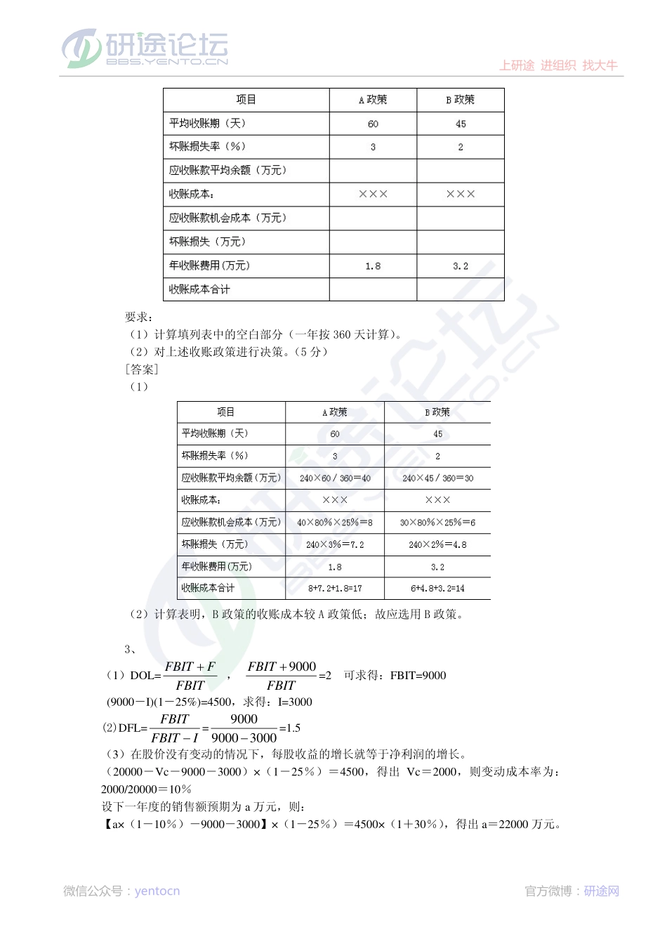 2011年燕山大学813财务管理学模拟题三答案©研途网 YenTo.cn 整理 ✚关注公众号(yentocn)资料多又好 更新早知道.pdf_第3页
