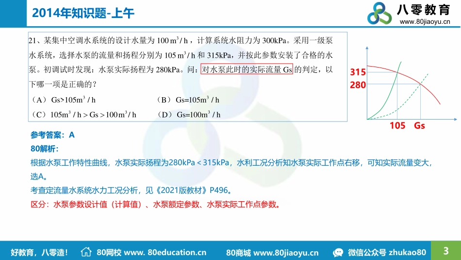 2014-2017年重点难点知识题（空调）-80瓜子哥.pdf_第3页