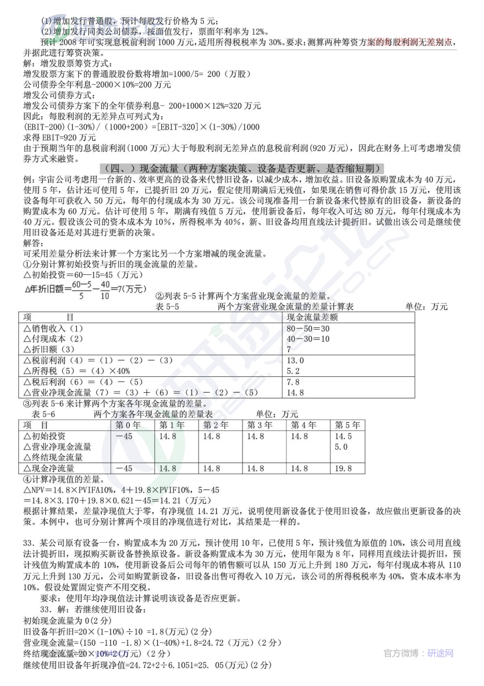 2002年西安邮电大学财务管理考研习题©研途网 YenTo.cn 整理 ✚关注公众号(yentocn)资料多又好 更新早知道.pdf_第3页