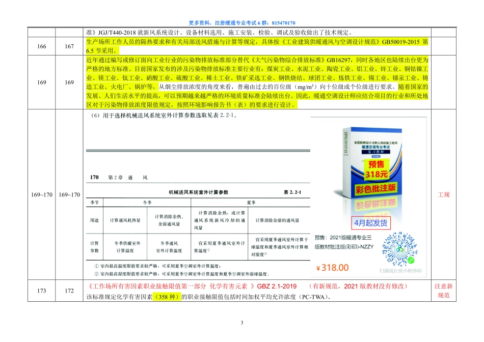2021版暖专教材修改汇总高清打印版（2-通风）.pdf_第3页