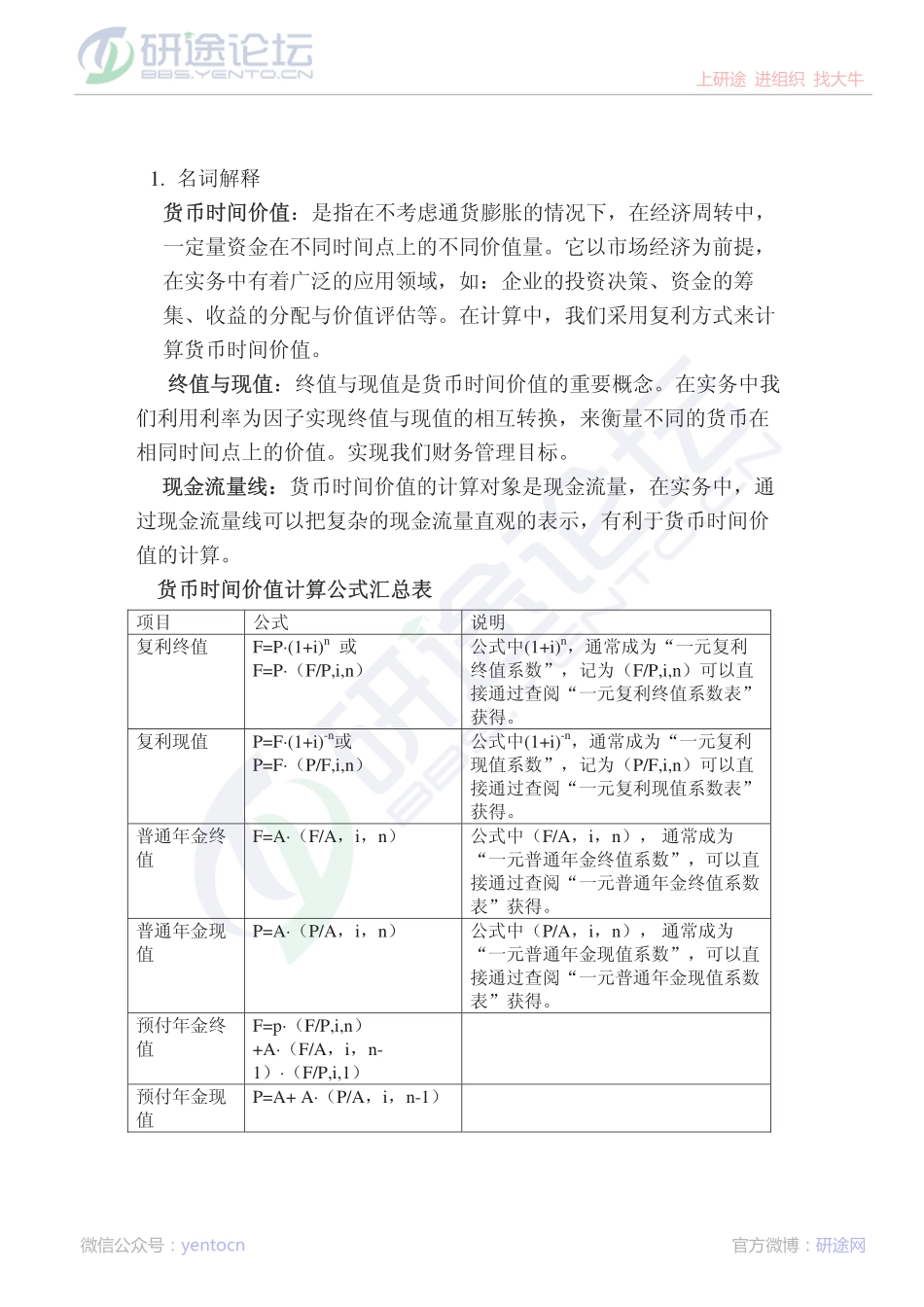 大连理工大学2009年财务管理习题二答案©研途网 YenTo.cn 整理 ✚关注公众号(yentocn)资料多又好 更新早知道.pdf_第1页
