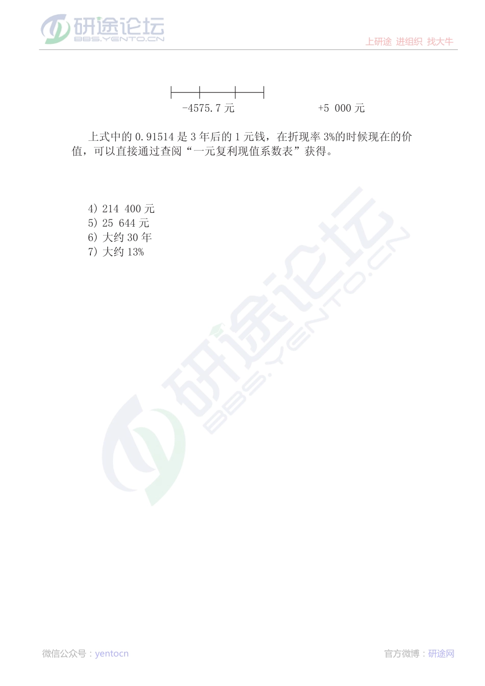 大连理工大学2009年财务管理习题二答案©研途网 YenTo.cn 整理 ✚关注公众号(yentocn)资料多又好 更新早知道.pdf_第3页