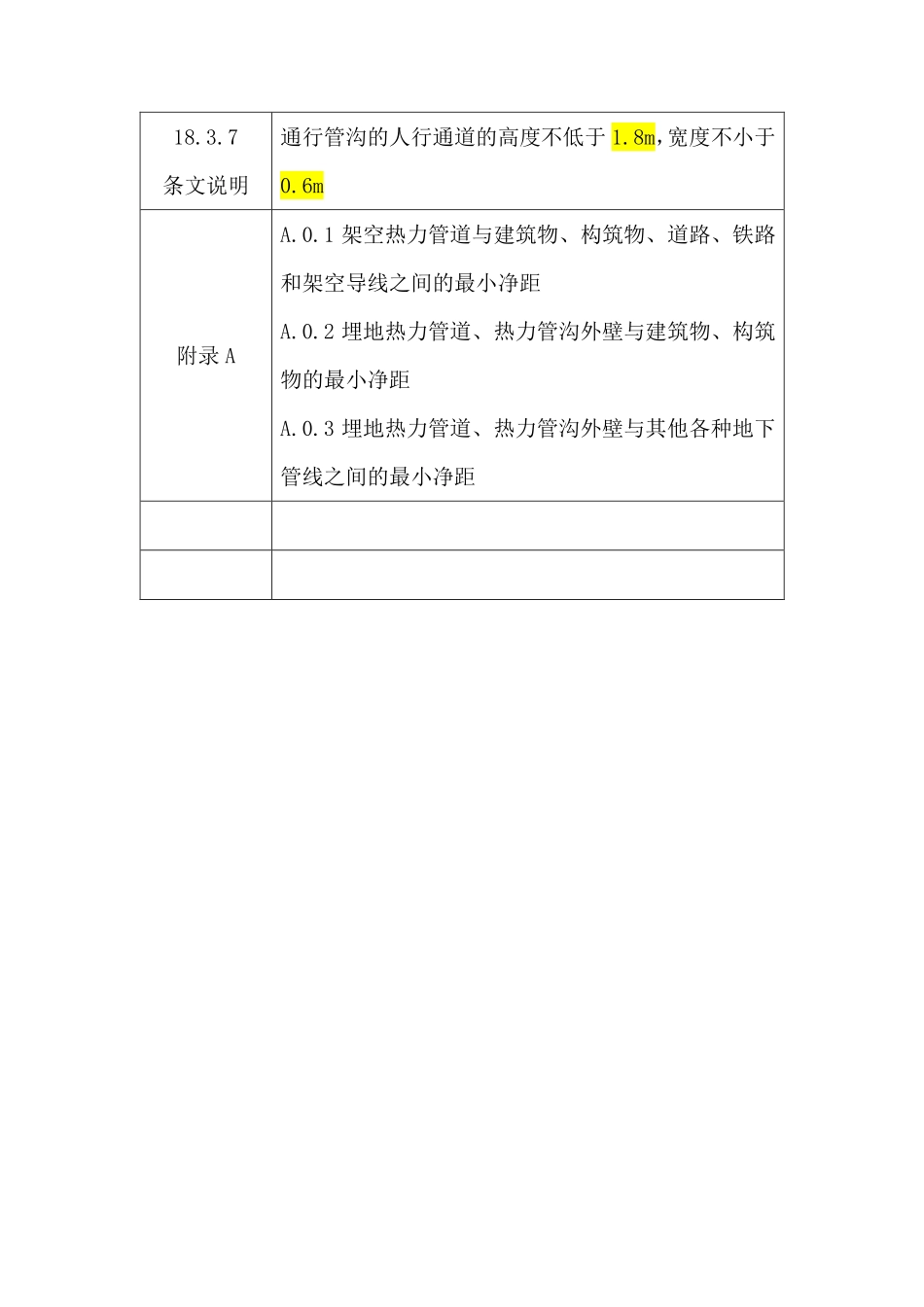 锅规关于距离相关条款.pdf_第3页