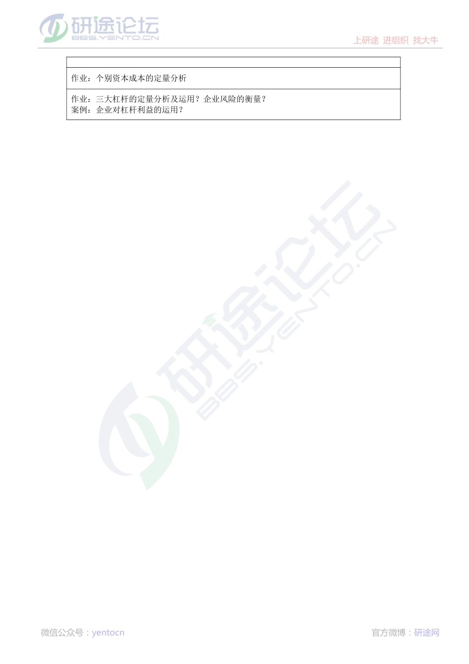 哈尔滨商业大学财务管理复习题©研途网 YenTo.cn 整理 ✚关注公众号(yentocn)资料多又好 更新早知道.pdf_第2页