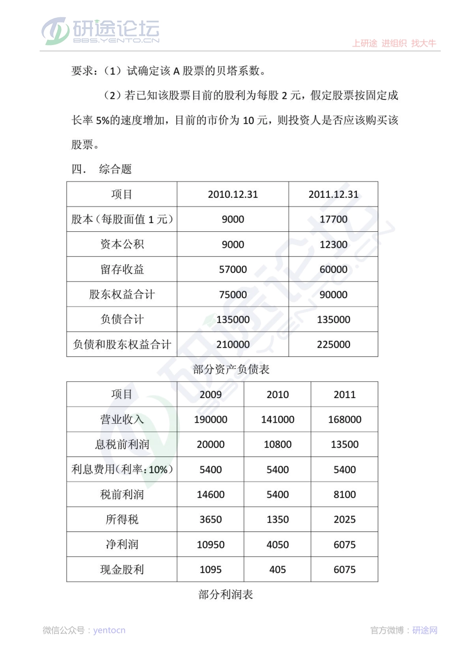 西南财经大学财务管理会计学2013年考研真题(完整版)©研途网 YenTo.cn 整理 ✚关注公众号(yentocn)资料多又好 更新早知道.pdf_第2页