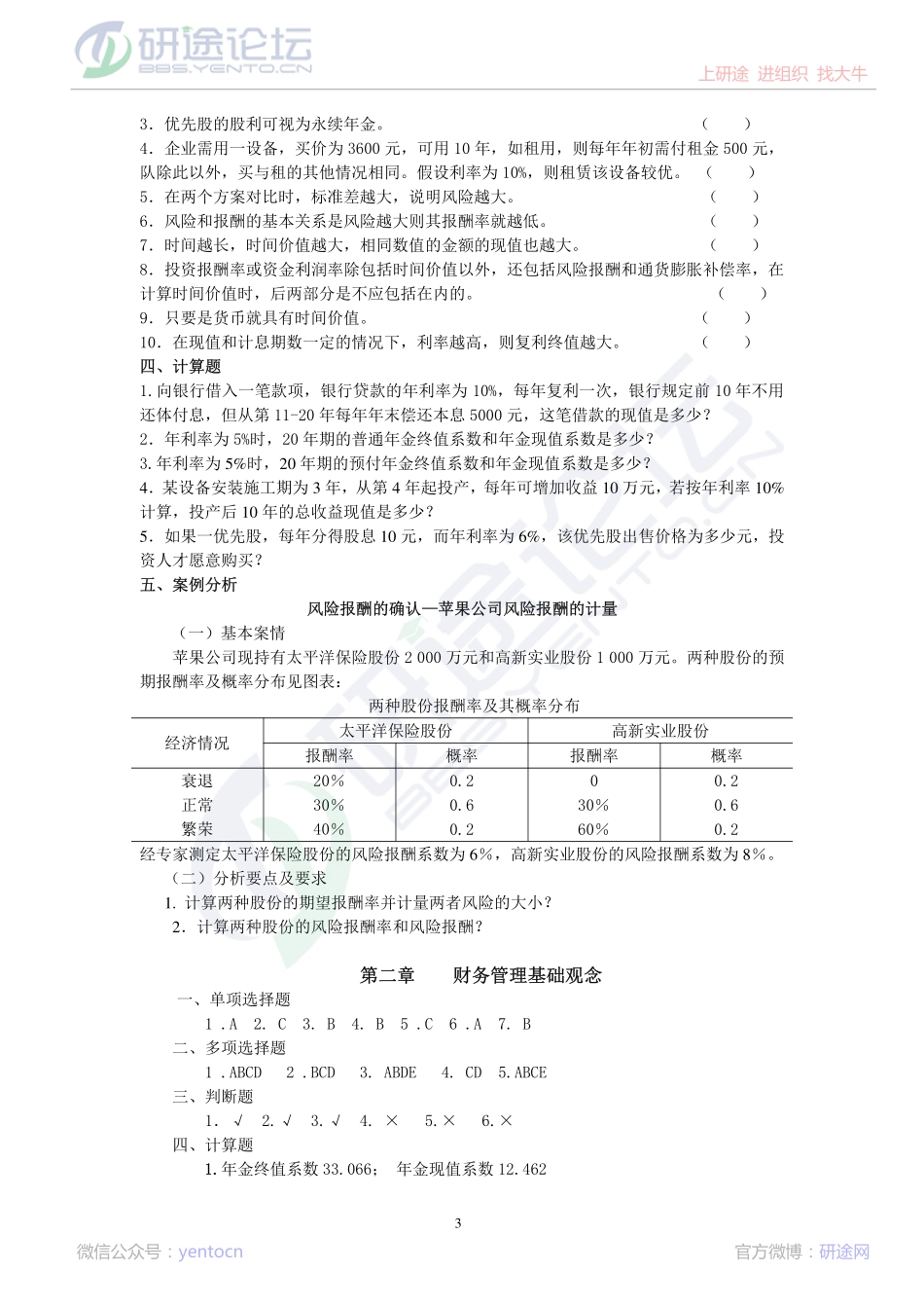 辽宁大学财务管理复习题©研途网 YenTo.cn 整理 ✚关注公众号(yentocn)资料多又好 更新早知道.pdf_第3页