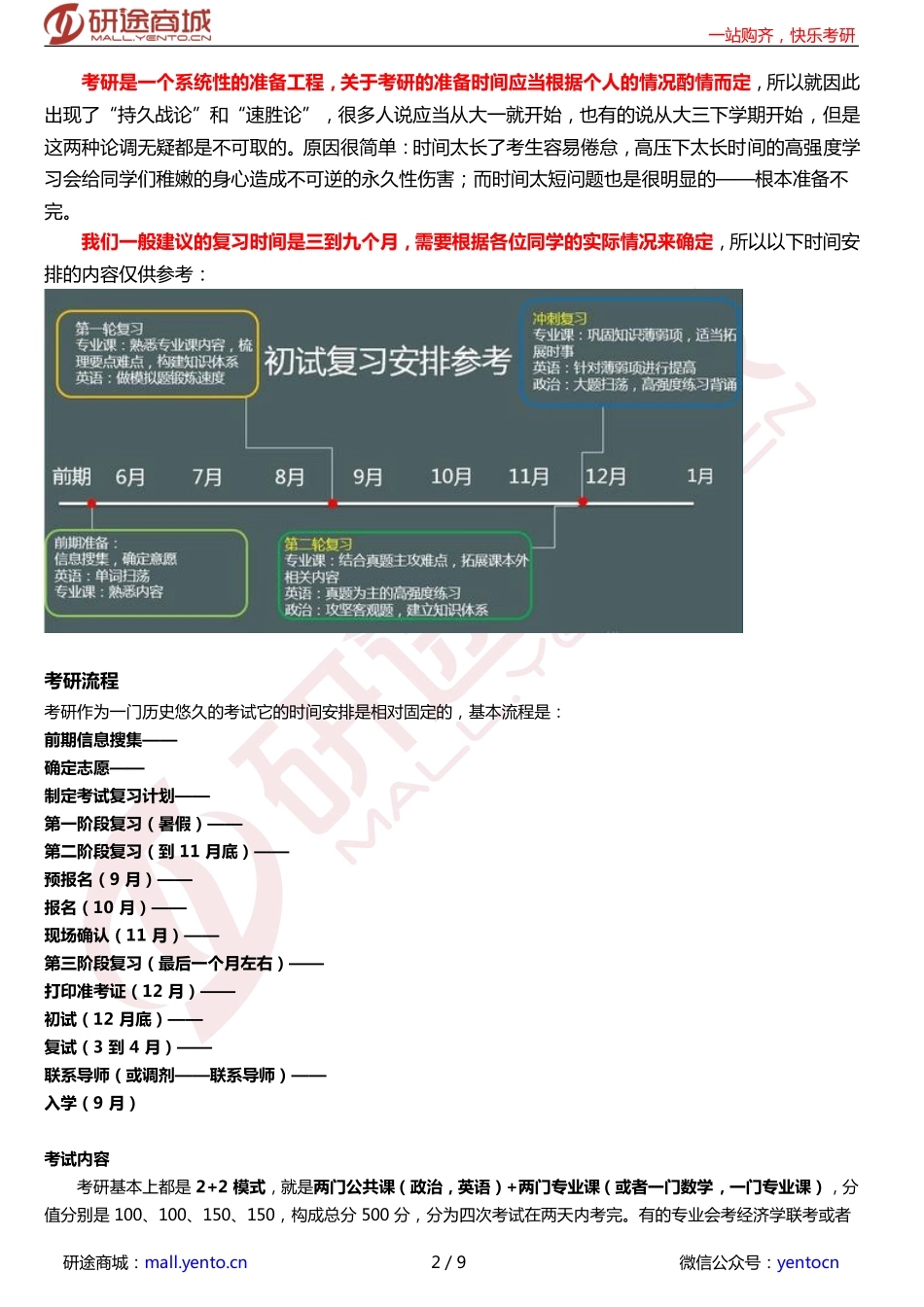 考研到底该怎么准备？看完炮灰会心服口服！.pdf_第2页