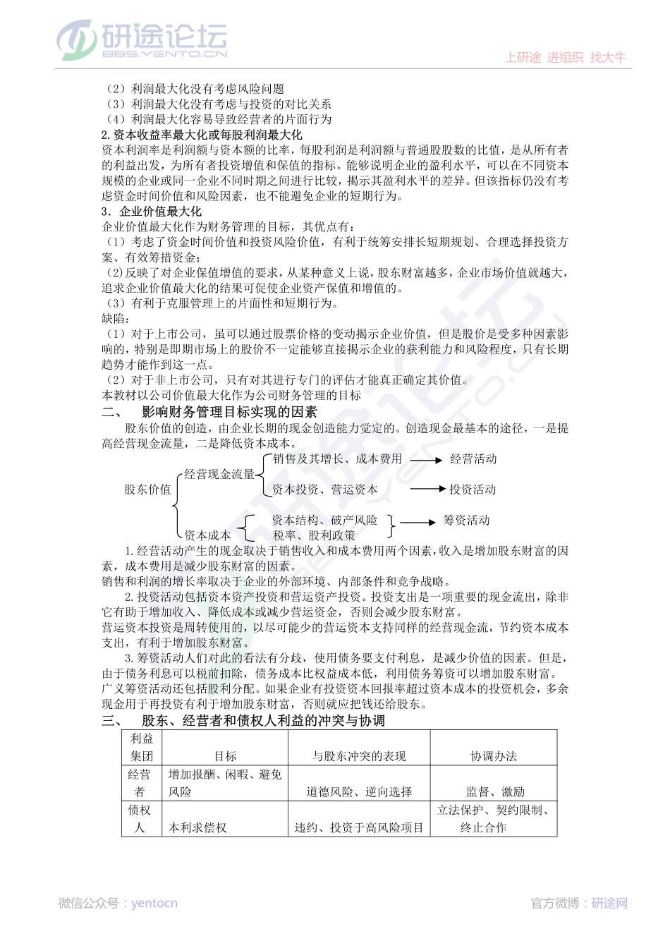 西南交通大学财务管理笔记©研途网 YenTo.cn 整理 ✚关注公众号(yentocn)资料多又好 更新早知道.pdf_第2页