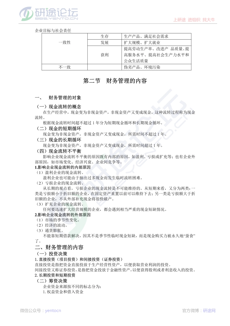 西南交通大学财务管理笔记©研途网 YenTo.cn 整理 ✚关注公众号(yentocn)资料多又好 更新早知道.pdf_第3页