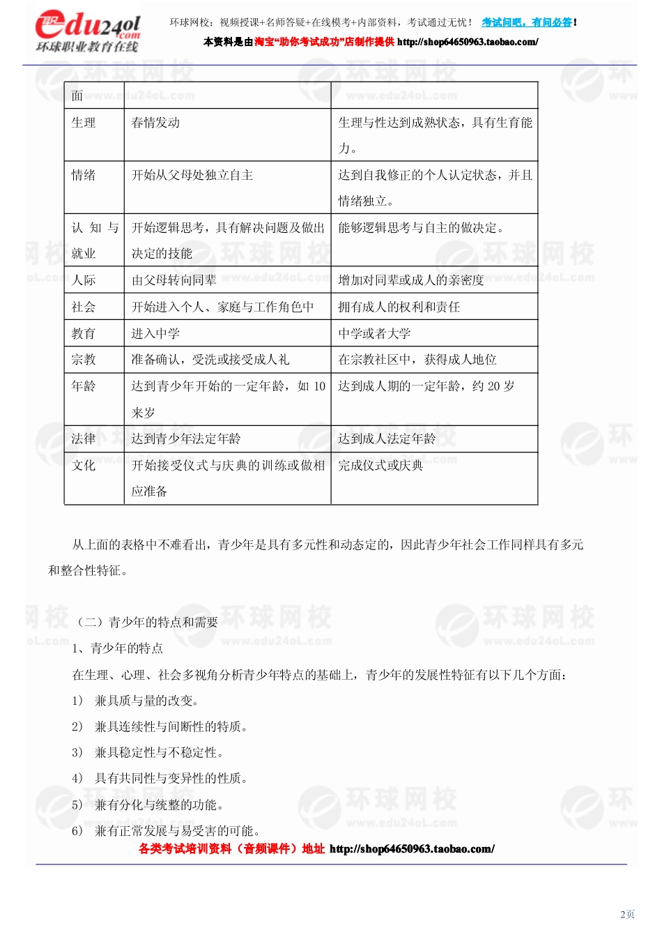 社会工作实务（初级） (5)(1).pdf_第2页