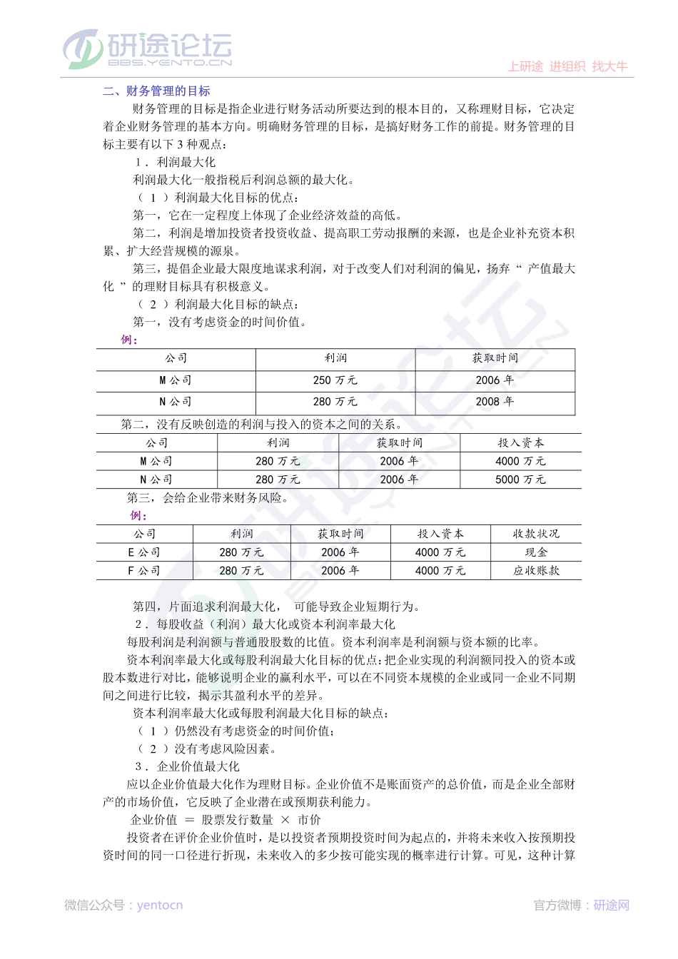 南京大学财务管理导论笔记©研途网 YenTo.cn 整理 ✚关注公众号(yentocn)资料多又好 更新早知道.pdf_第3页