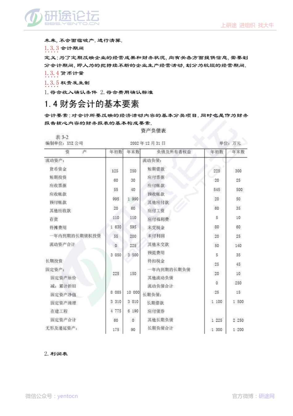 中央财经大学财务会计笔记整理©研途网 YenTo.cn 整理 ✚关注公众号(yentocn)资料多又好 更新早知道.pdf_第2页