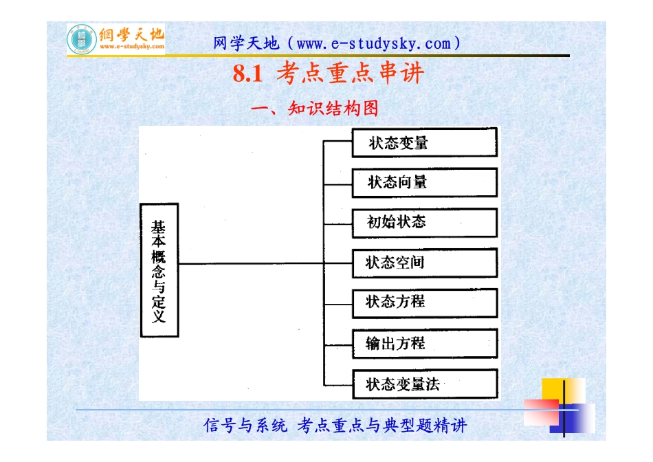 《信号与系统》考点重点与典型题精讲（第8讲系统的状态变量分析）.pdf_第2页