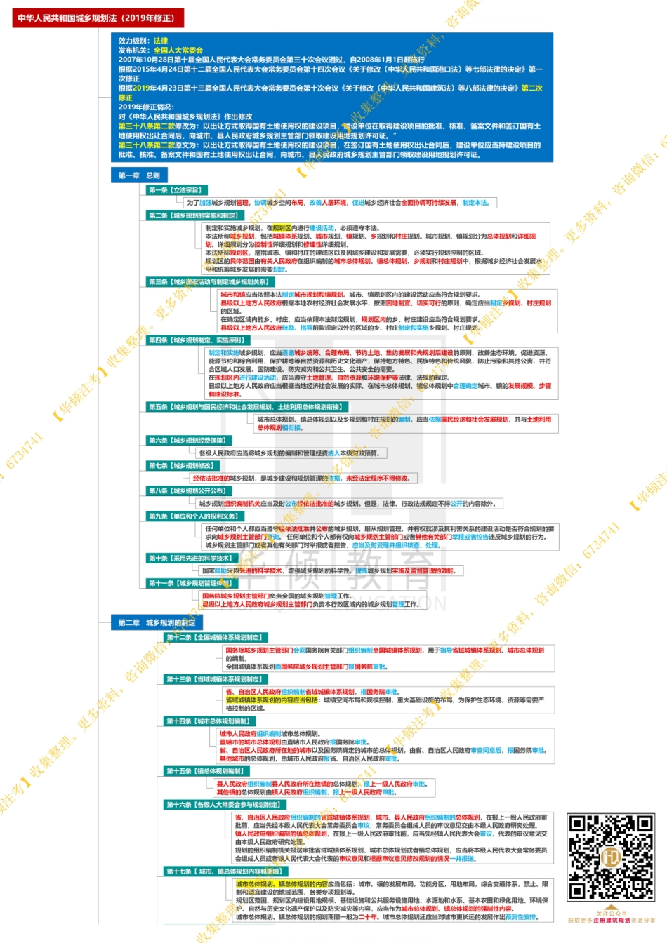 【大树注考】中华人民共和国城乡规划法（2019修正）思维导图-可打印.pdf_第1页