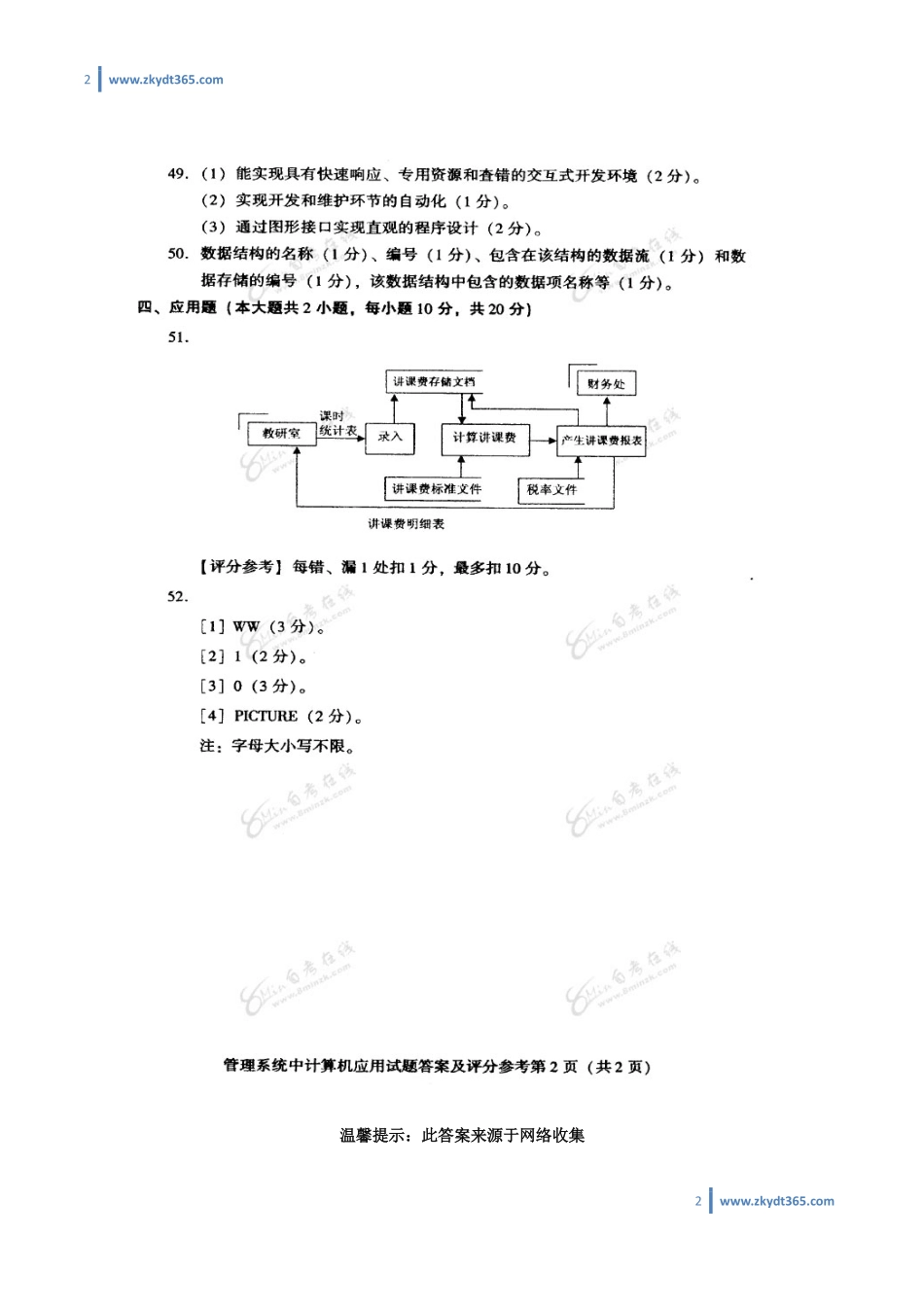 [答案]2005年04月自学考试00051《管理系统中计算机应用》历年真题答案.pdf_第2页