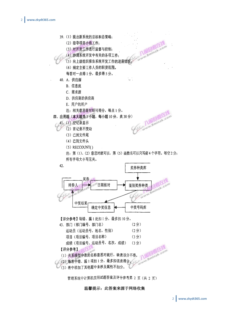 [答案]2008年10月自学考试00051《管理系统中计算机应用》历年真题答案.pdf_第2页