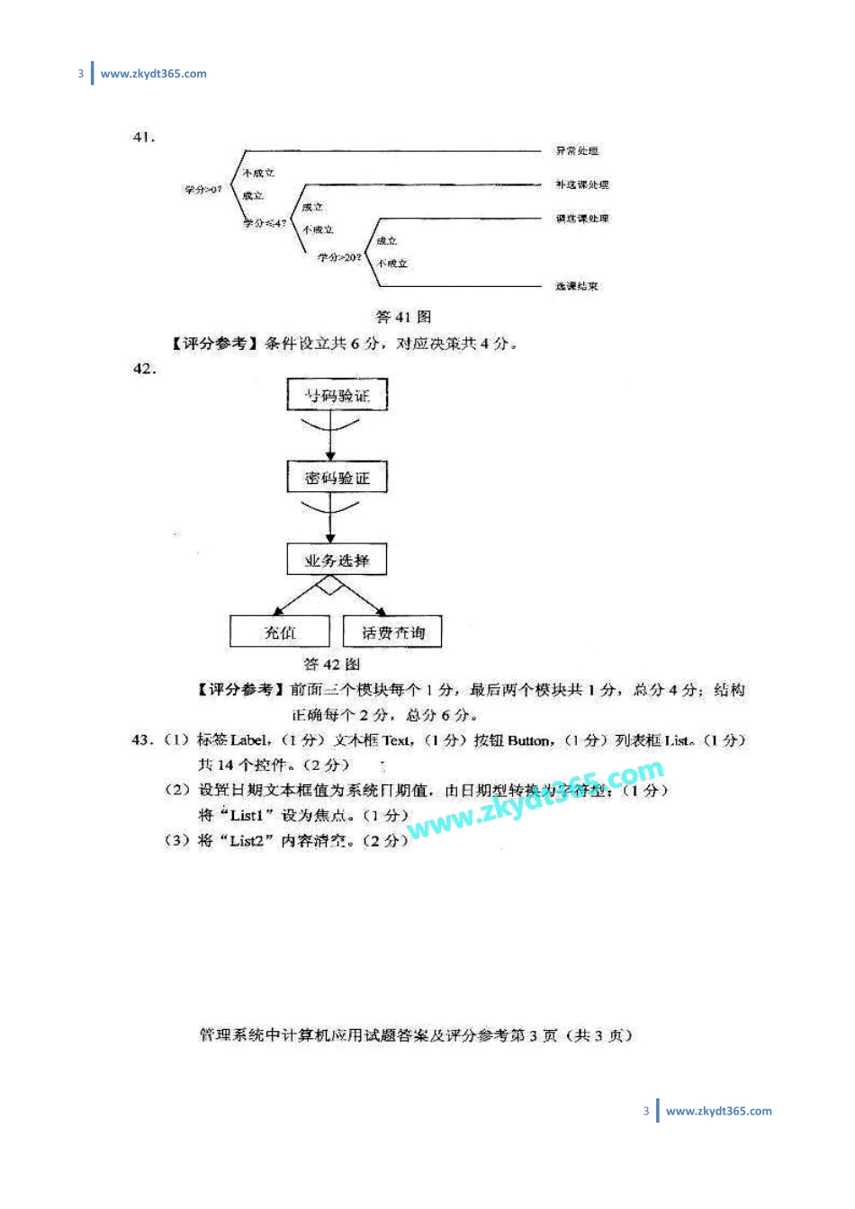 [答案]2011年01月自学考试00051《管理系统中计算机应用》历年真题答案.pdf_第3页
