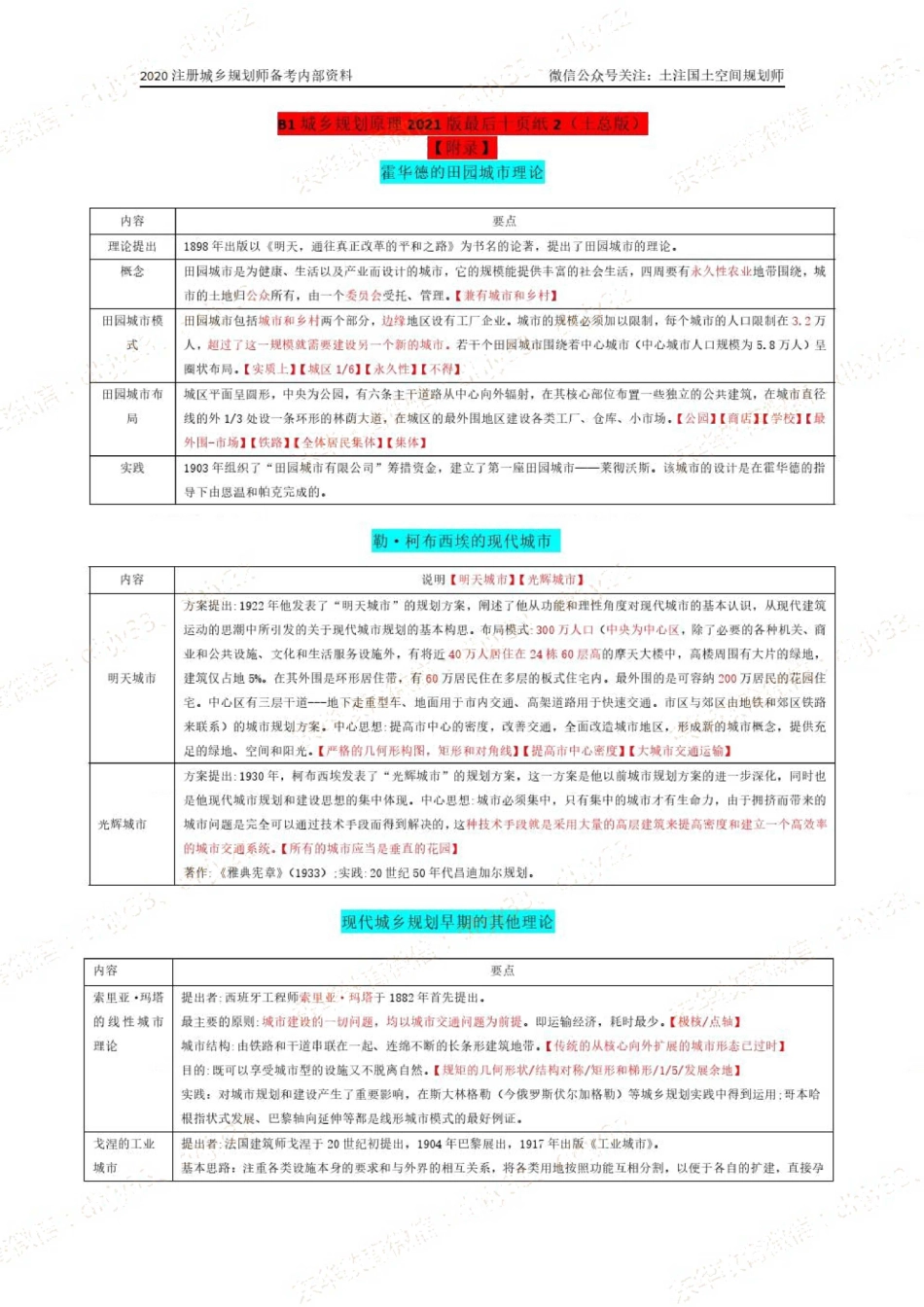 【最后十页纸附录】原理增补资料：课本里的理论（不好背单分数又很多）.pdf_第1页